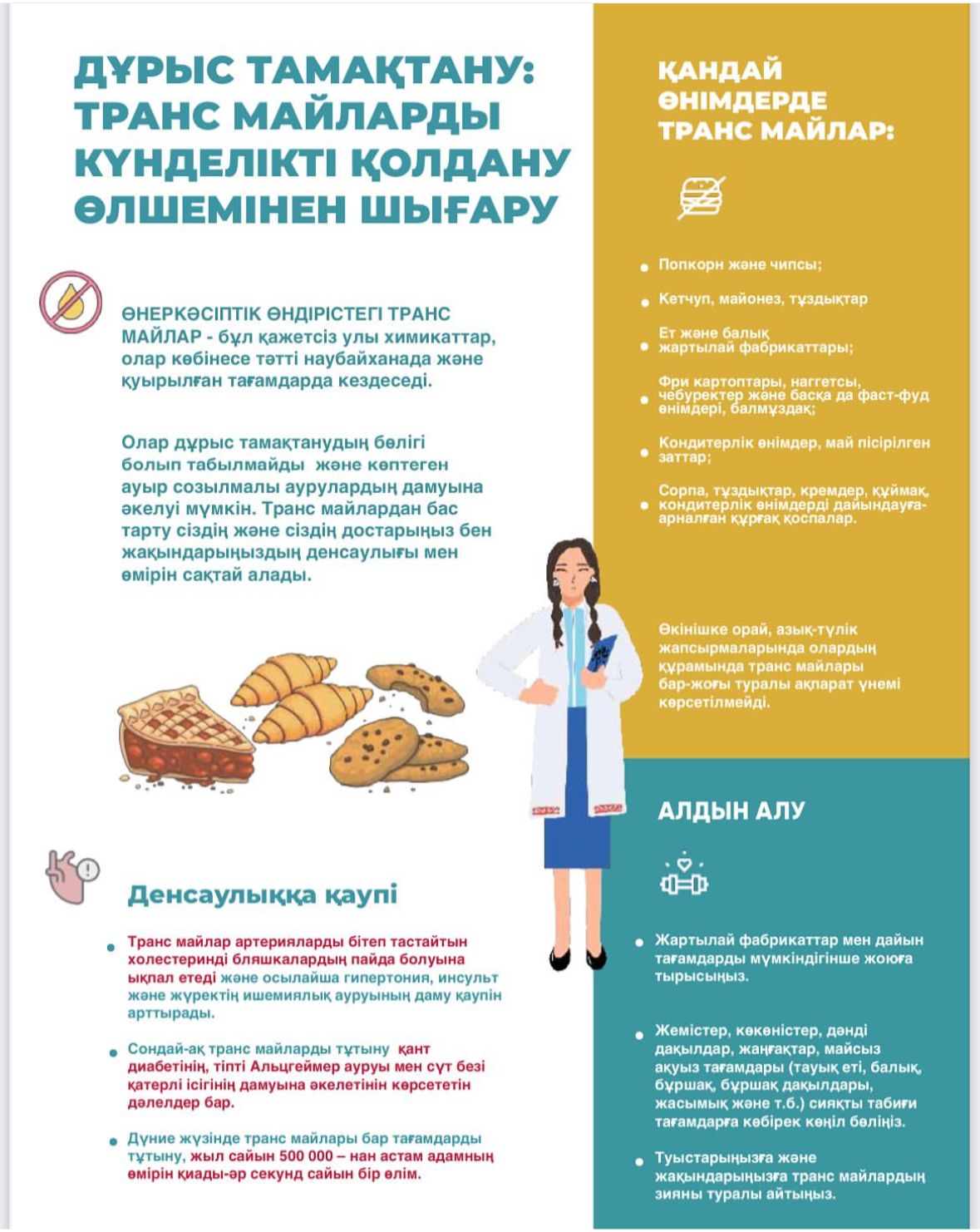 Дұрыс тамақтану транс майларды күнделікті қолдану өлшемінен шығару