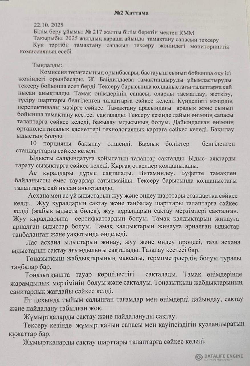 Тамақтану сапасына мониторинг жүргізу актісі